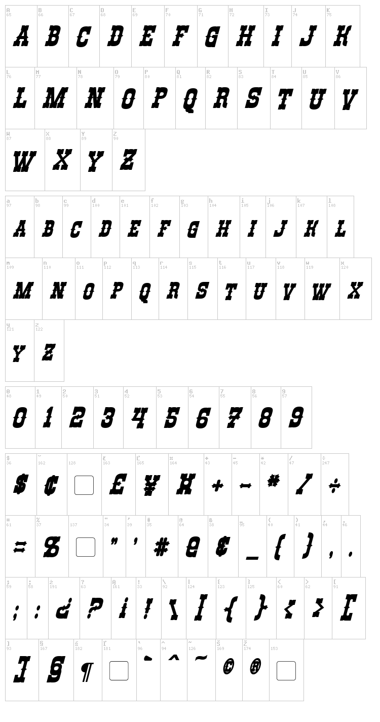 Rio Oro font map